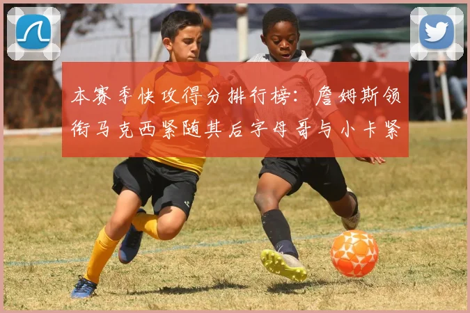 本赛季快攻得分排行榜：詹姆斯领衔马克西紧随其后字母哥与小卡紧追不舍